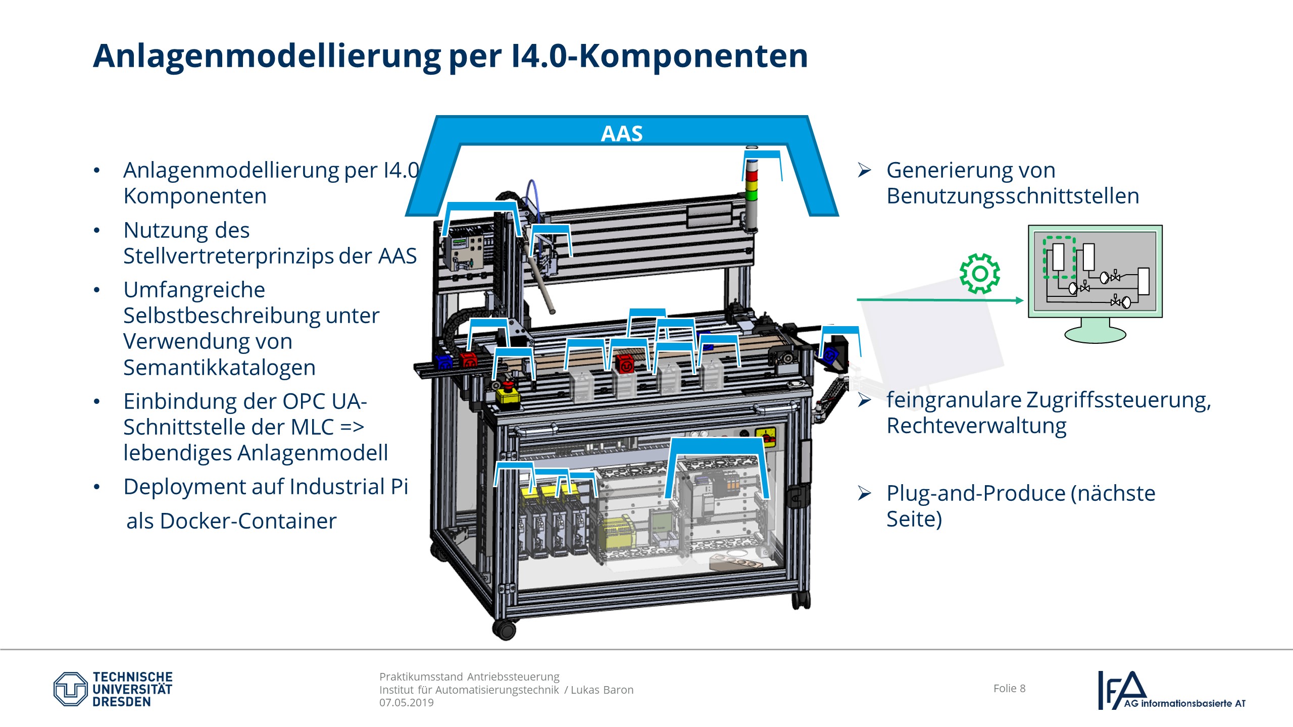 Anlagenmodellierung per I4.0-Komponenten